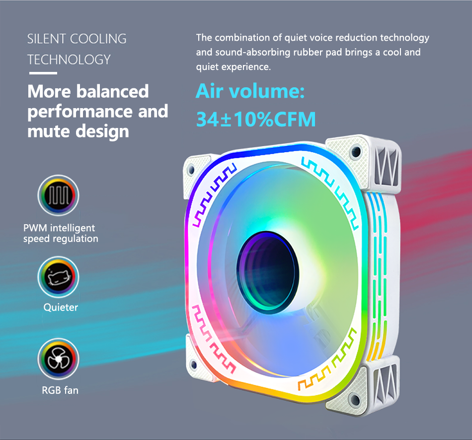 TrueNort Pc Case Fan 120mm RGB 6Pin 12V 3W White, Single Fan TrueNort Pc Case Fan 120mm RGB 6Pin 12V 3W White, Single Fan